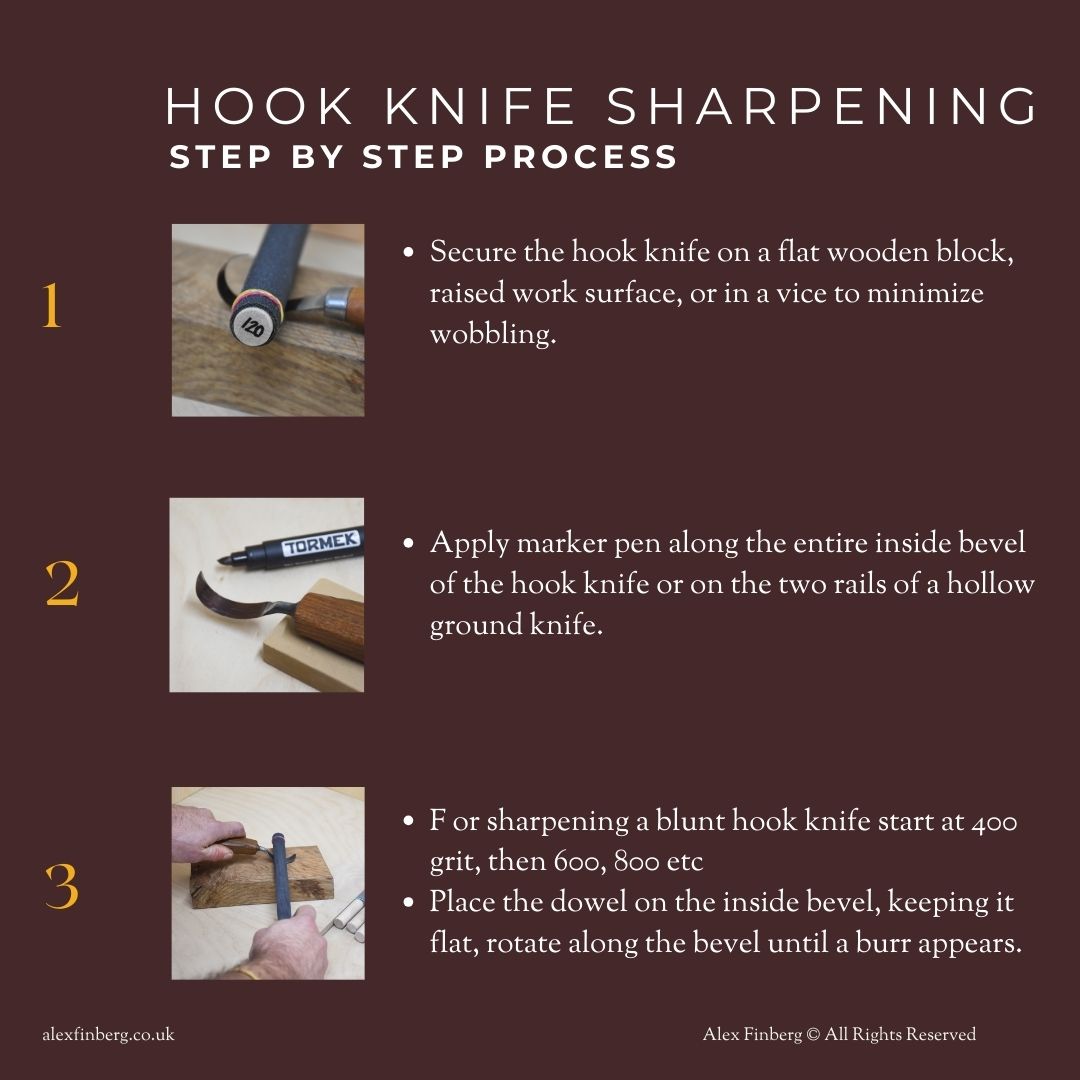 Hook Knife Sharpening Kit + 4K HD Video Tutorial