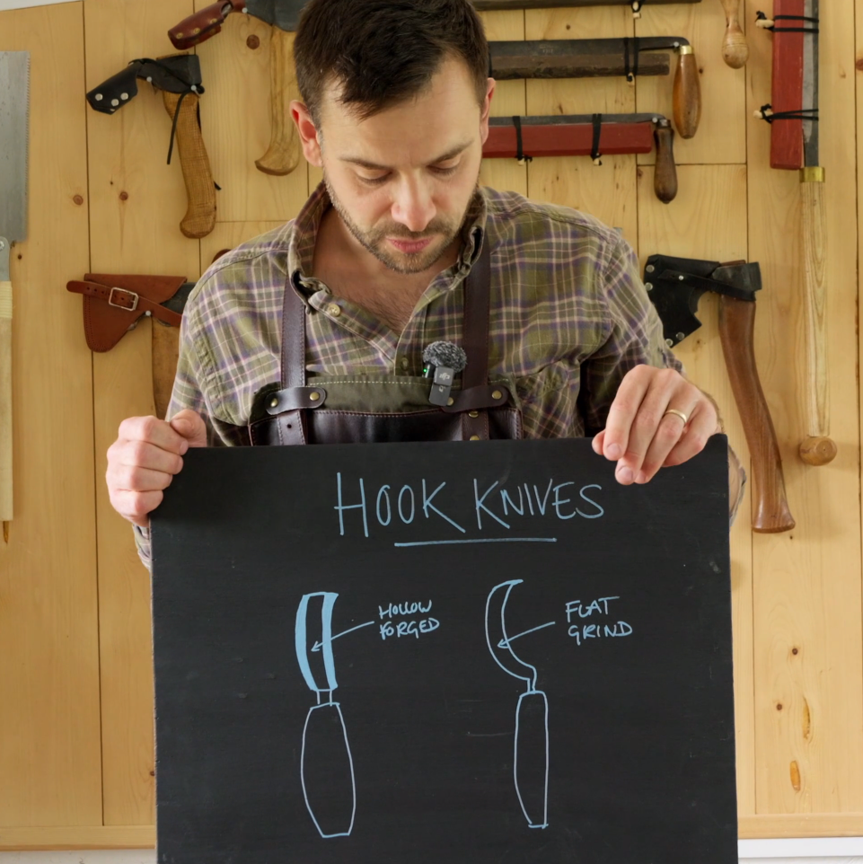 Tool Sharpening ~ Online Masterclass ~ Coming Soon!