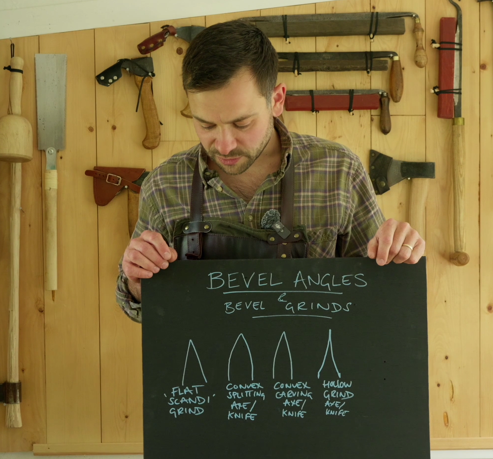 Axe Sharpening ~ Online Tutorial